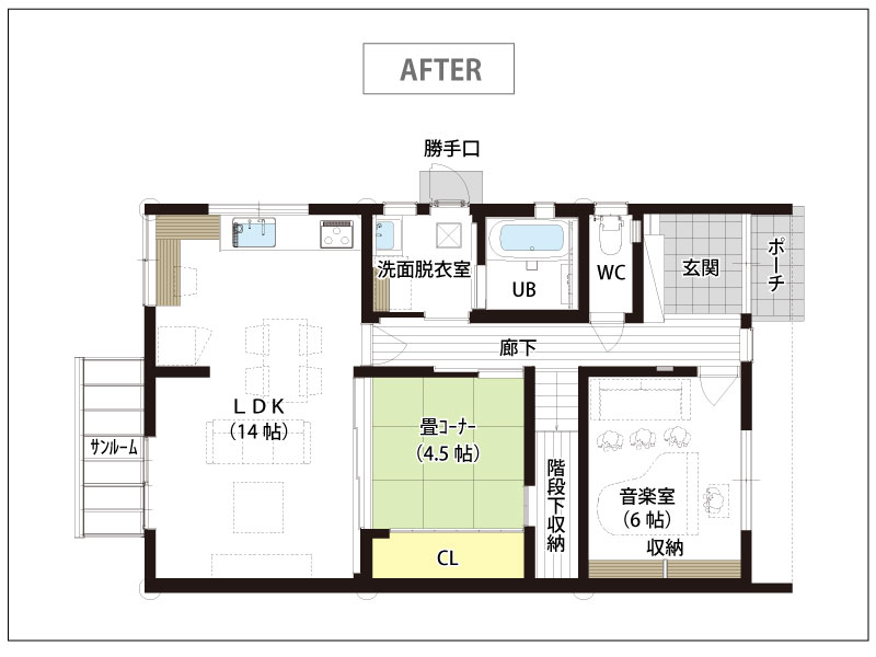 舞鶴　福知山　リフォーム　リノベーション　建物調査