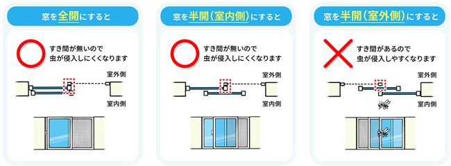 カメムシ　入らない　方法