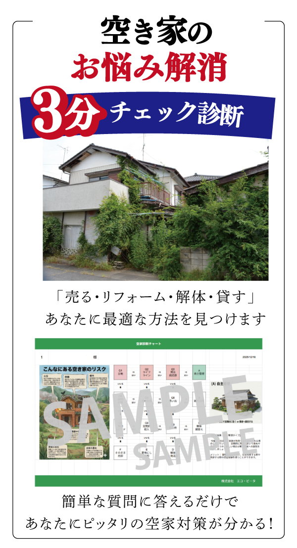 舞鶴　空家相談